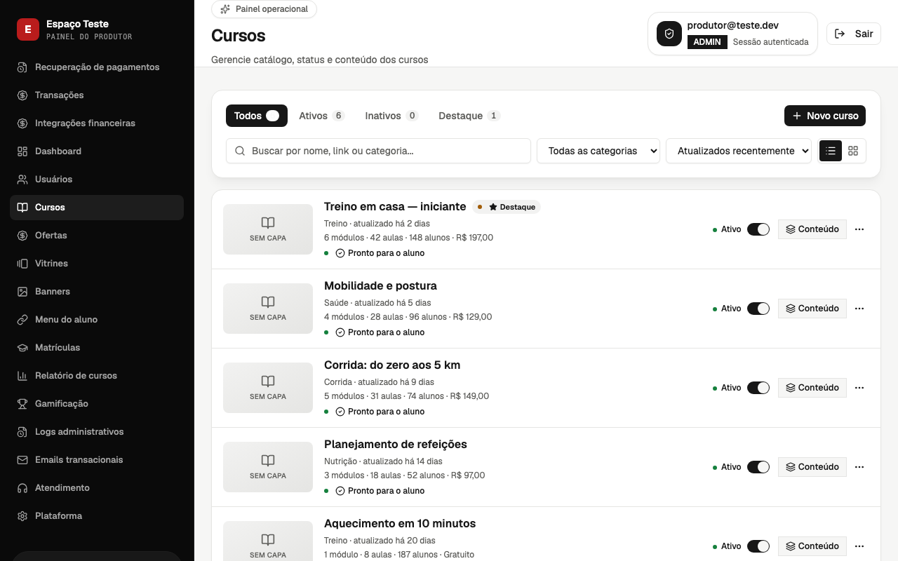 Lista de cursos do painel, com módulos e aulas