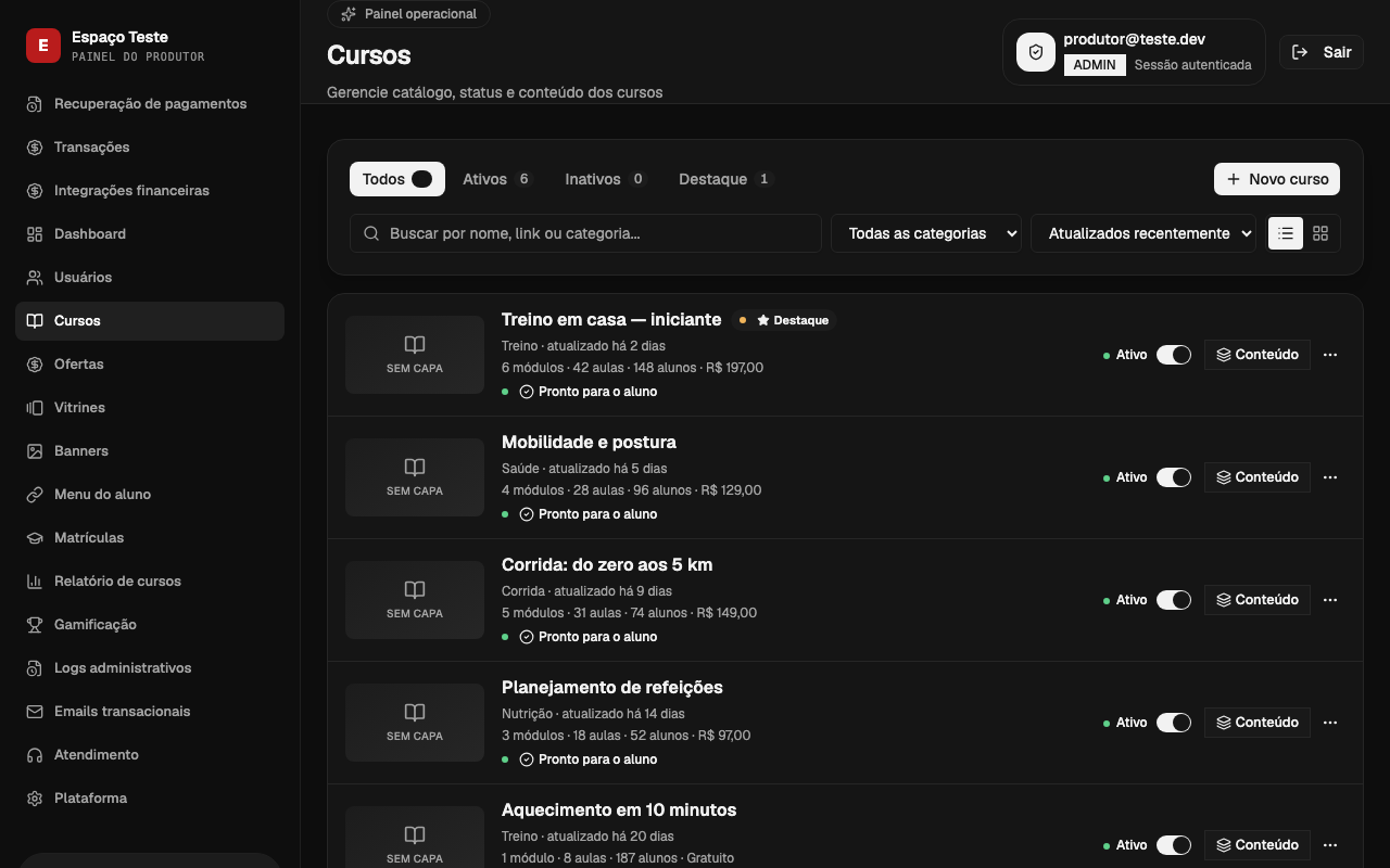 Lista de cursos do painel, com módulos e aulas