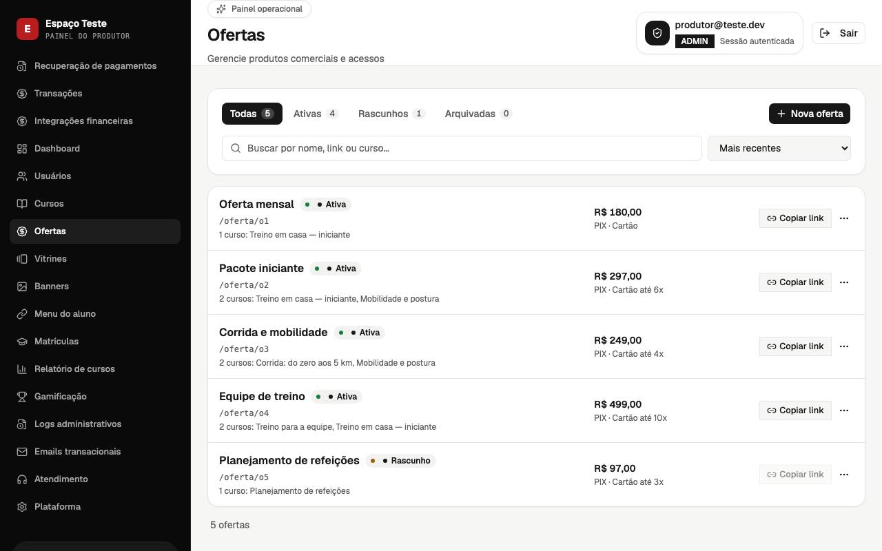 Lista de ofertas do painel, com formas de pagamento