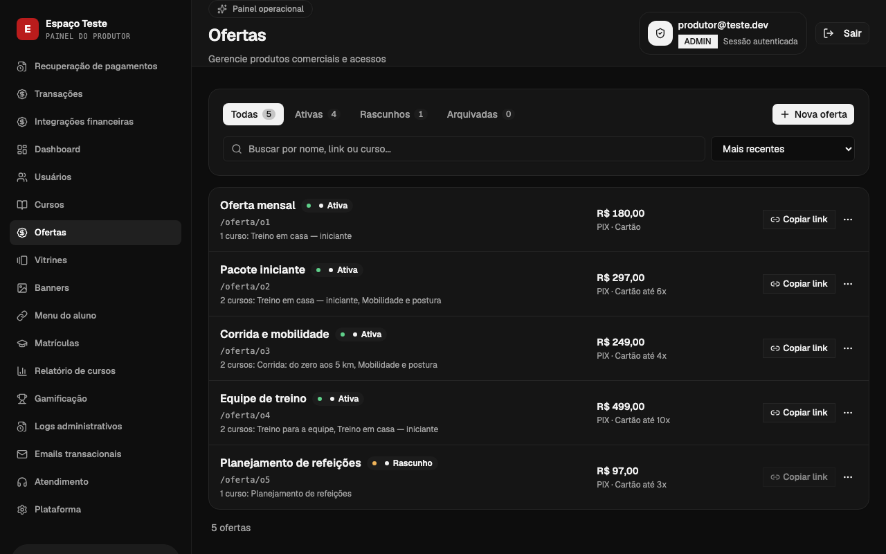 Lista de ofertas do painel, com formas de pagamento